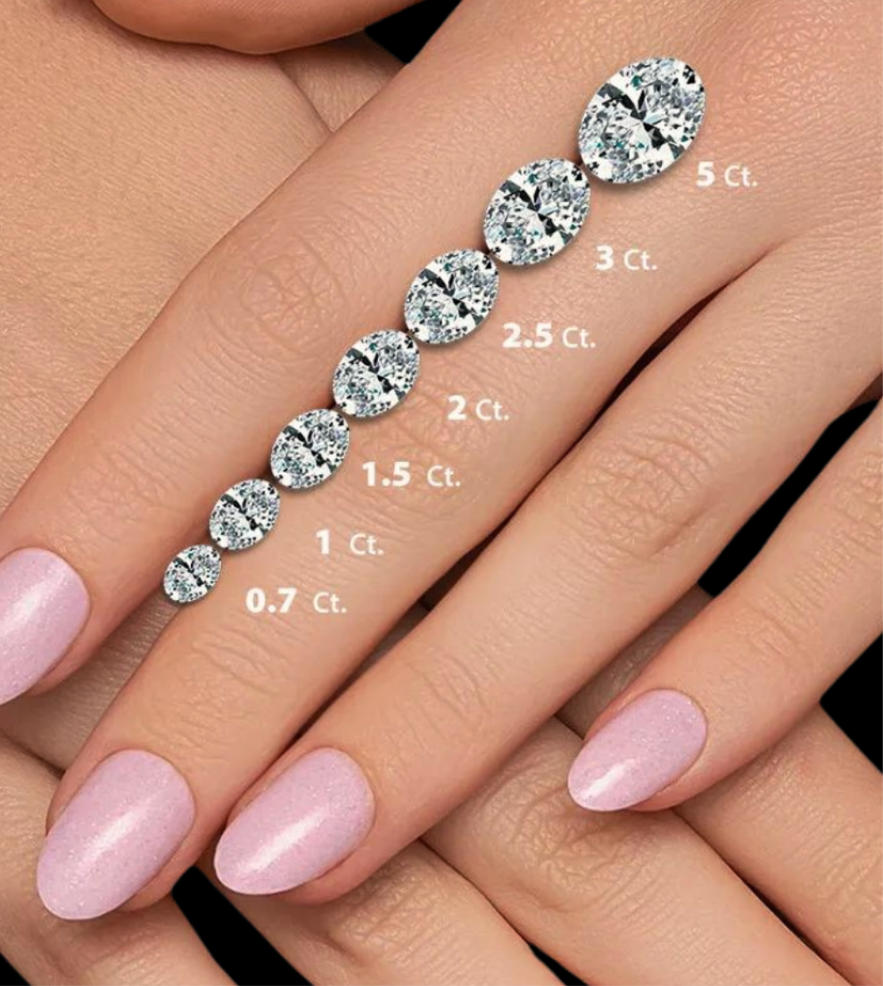 1 ct Oval Studs