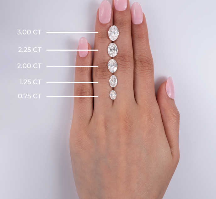 Floating Marquise 3ct Oval Ring