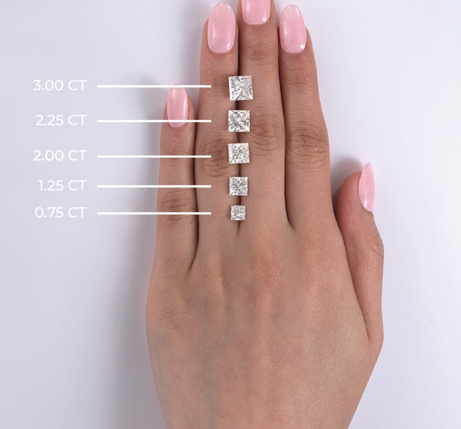 3 ct Princess Cut Ring