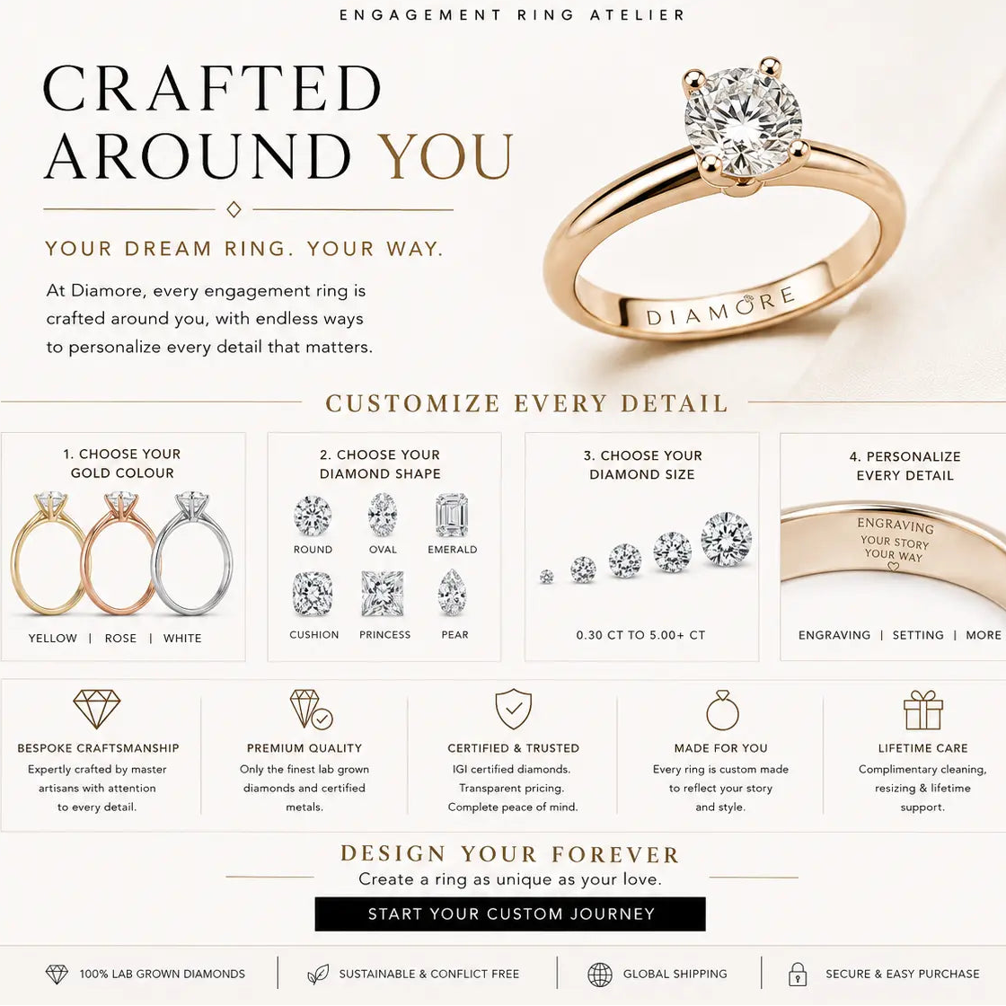 The Sol Engagement Ring