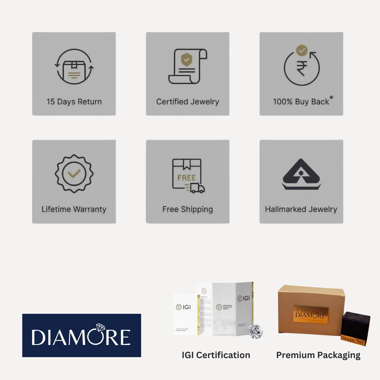 Italian Chain for Solitaire Pendants